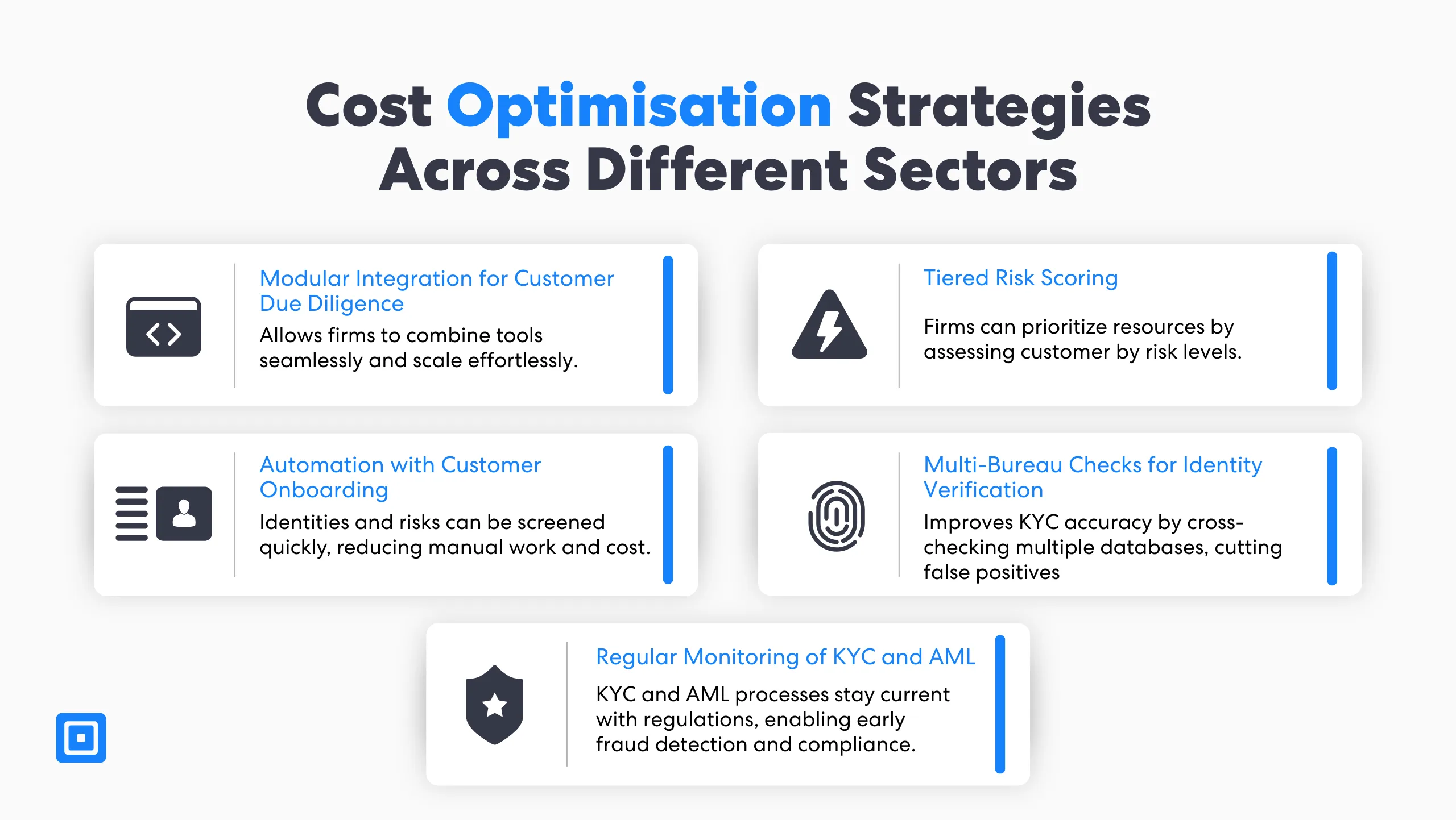 KYC AML Pricing Benchmark for Startups and Bank | ComplyCube