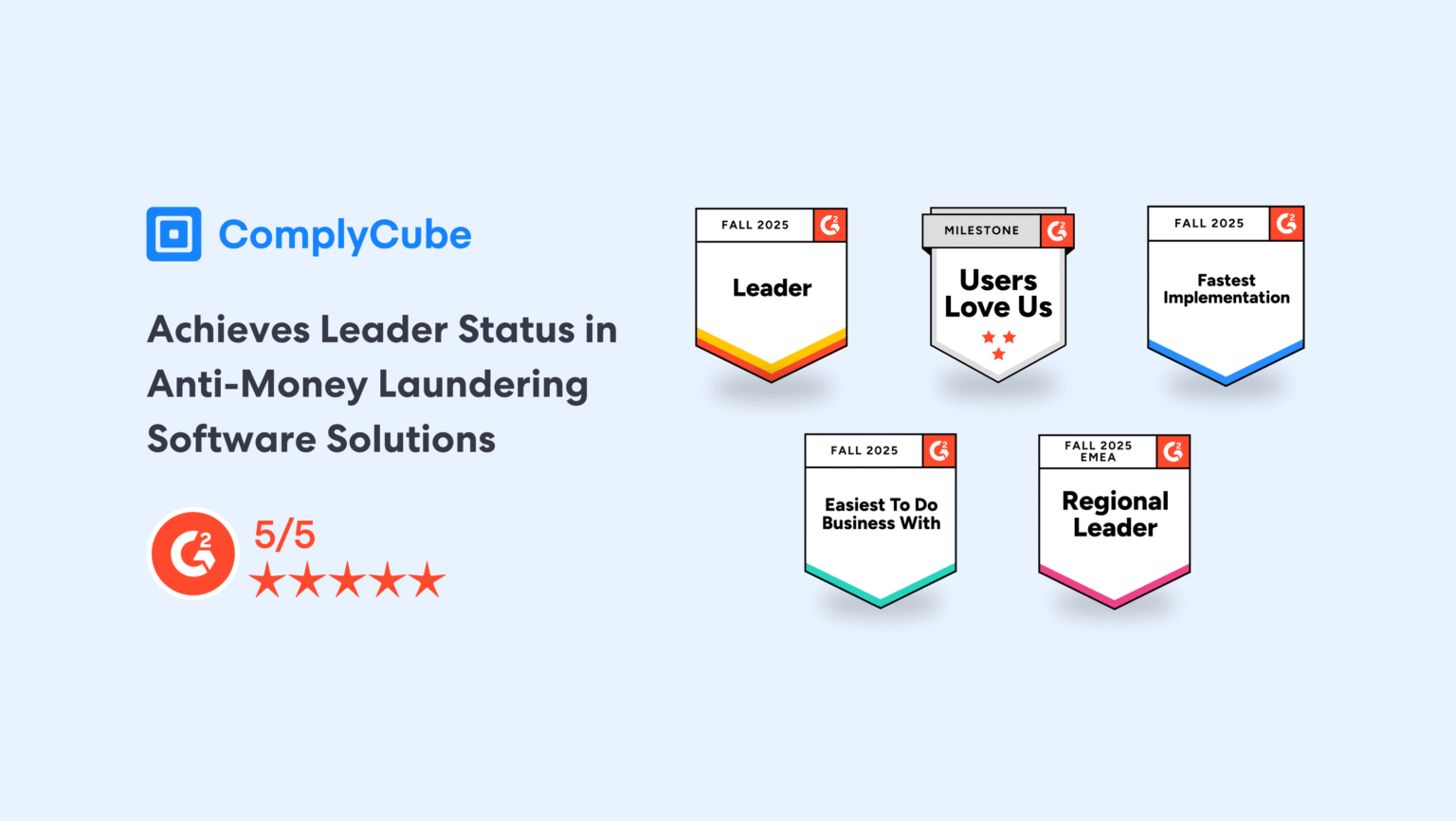 Complycube achieves leader status in anti money laundering software solutions in g2 2025 fall reports