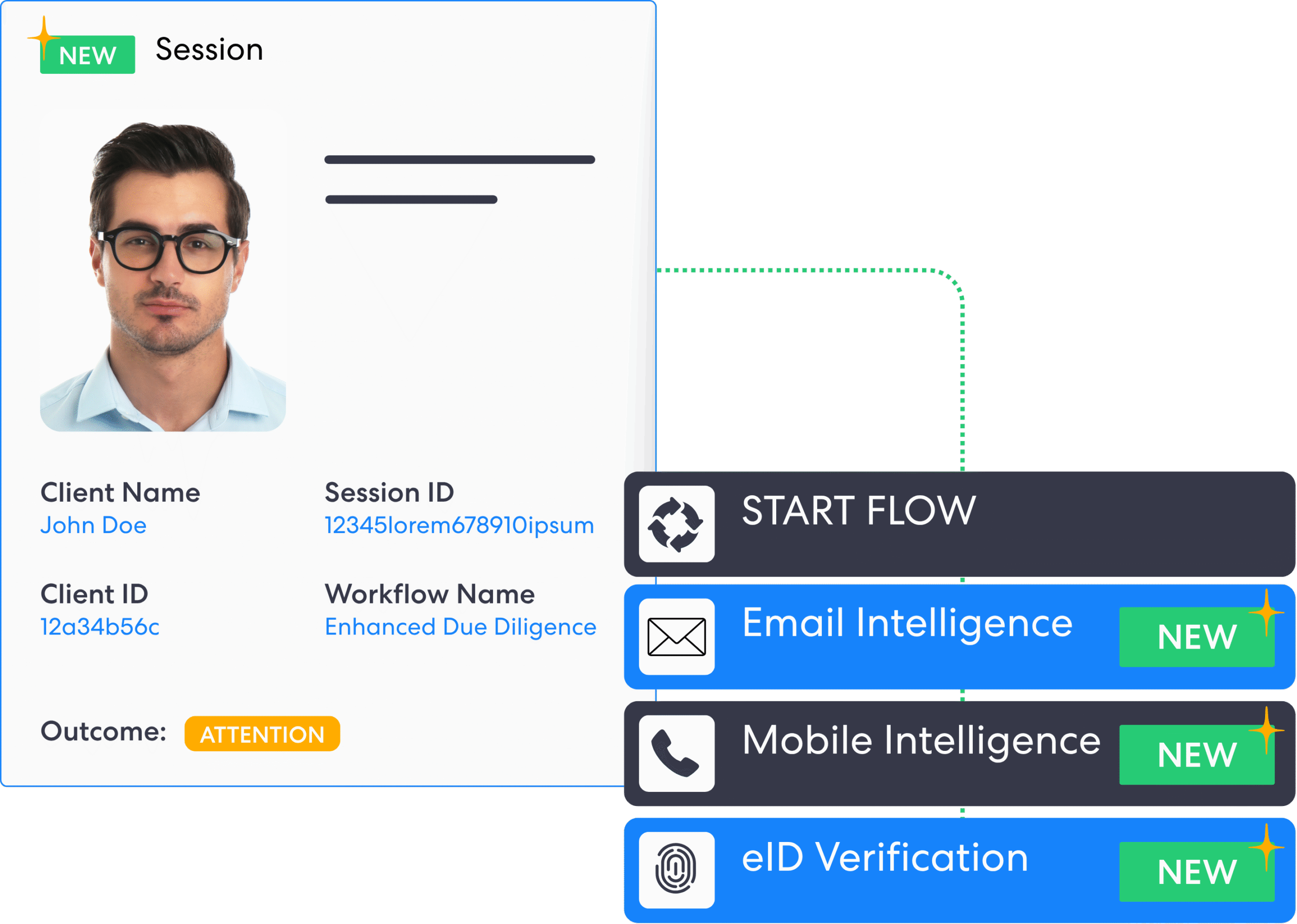 Complycube 20 | Complycube | Complycube Complycube 2 0 new features email intelligence phone intelligence eid checks