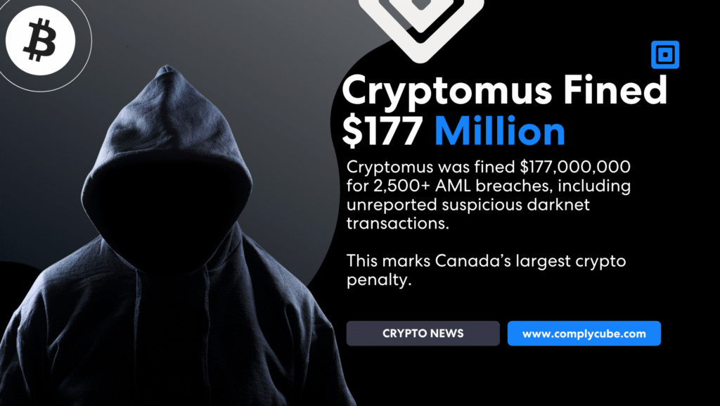 Header 2 | Complycube Fine against cryptomus worth 7 million