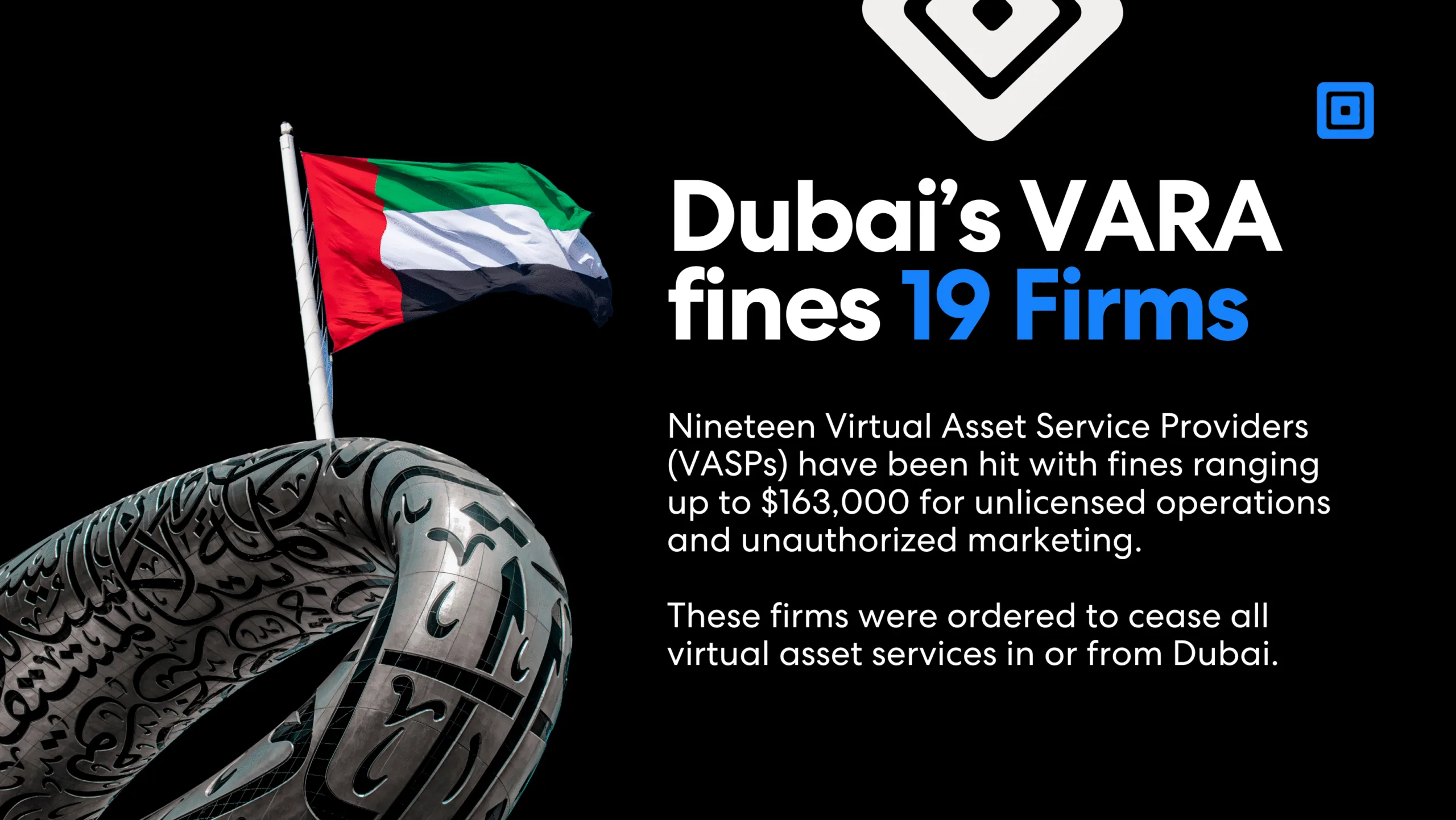 Dubai Regulator Fines 19 Firms up to $163,000 | ComplyCube
