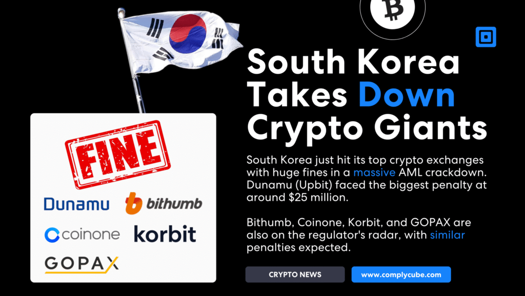 La Corea del Sud sconfigge i giganti delle criptovalute