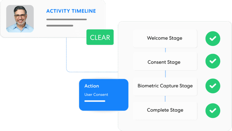 Identity verification activity timeline showing completed welcome consent biometric capture and verification stages