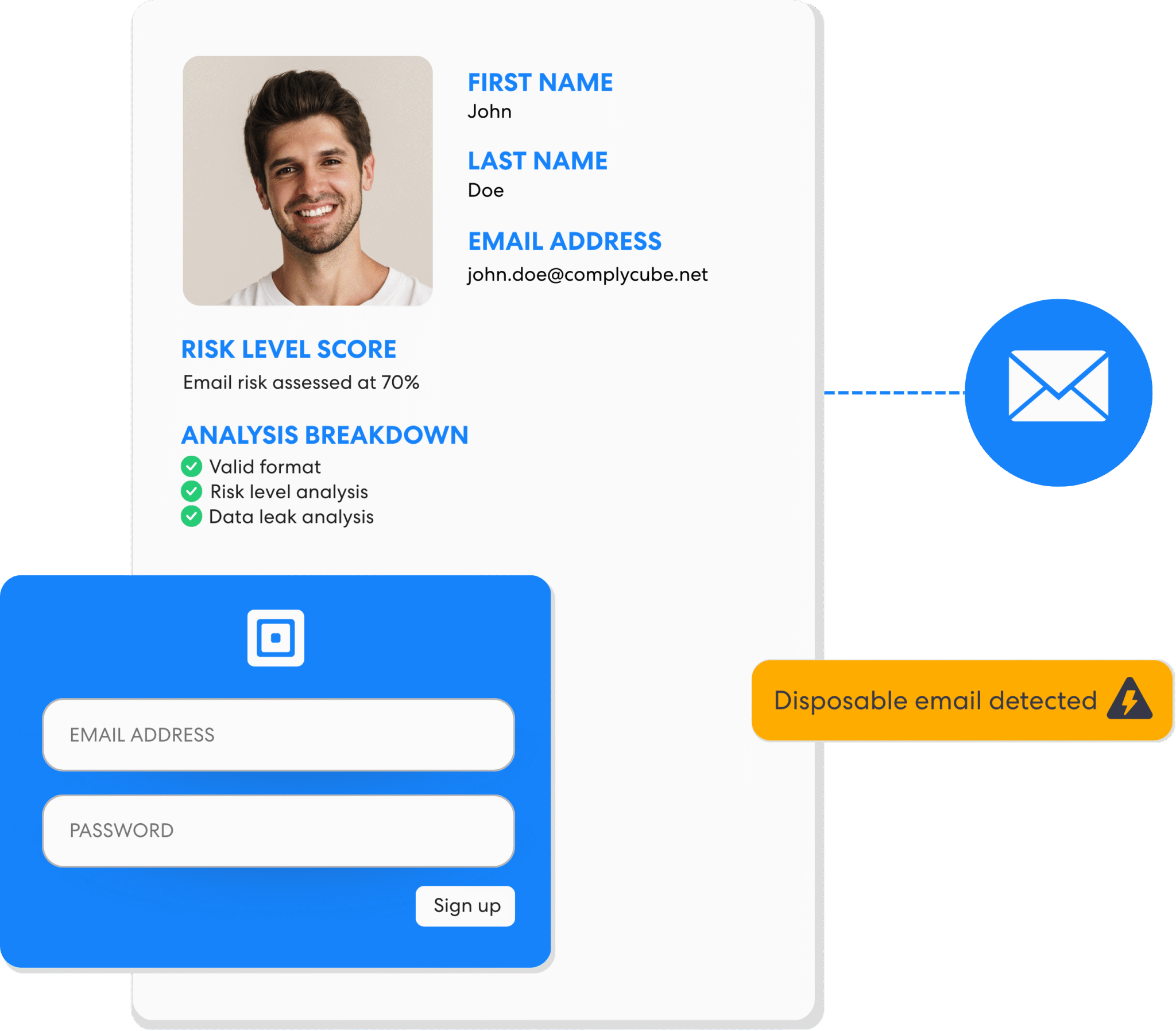 Email Risk Score Hero | Complycube Email intelligence to block fraud at the point of entry