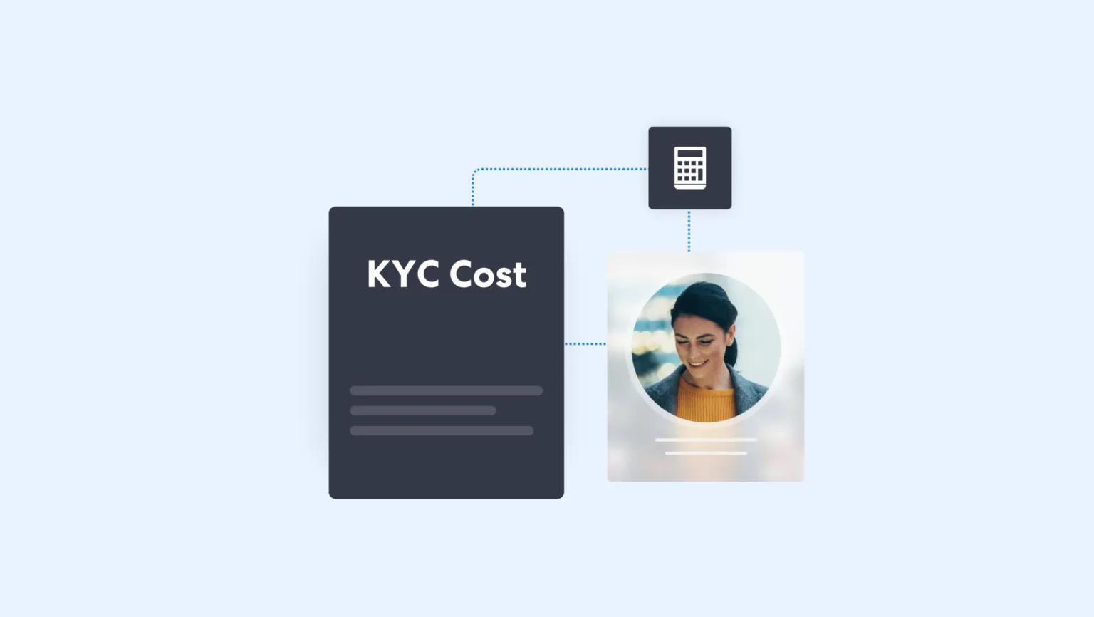 KYC Cost Calculator Insights for Higher ROI | ComplyCube