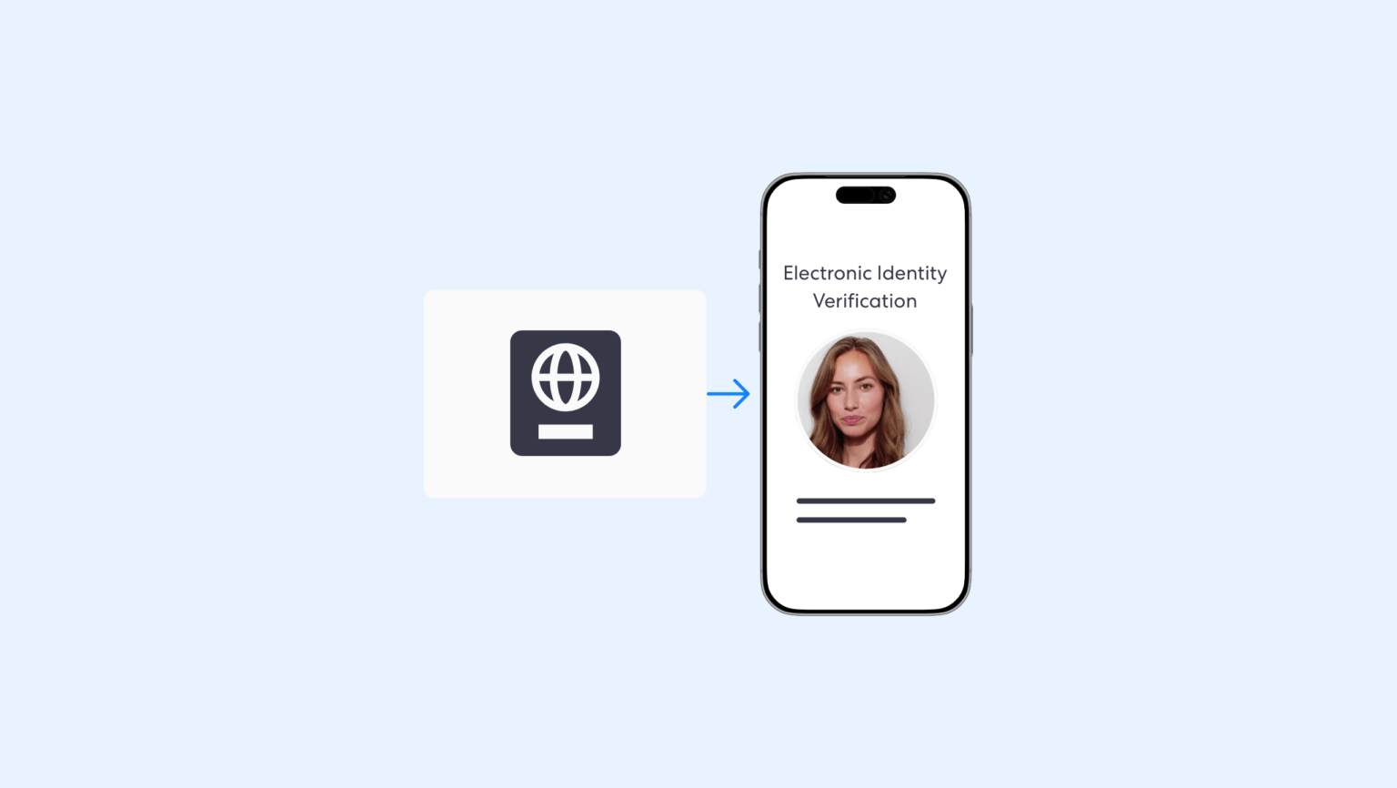 Electronic identity verification vs document verification which is right for your customer journey