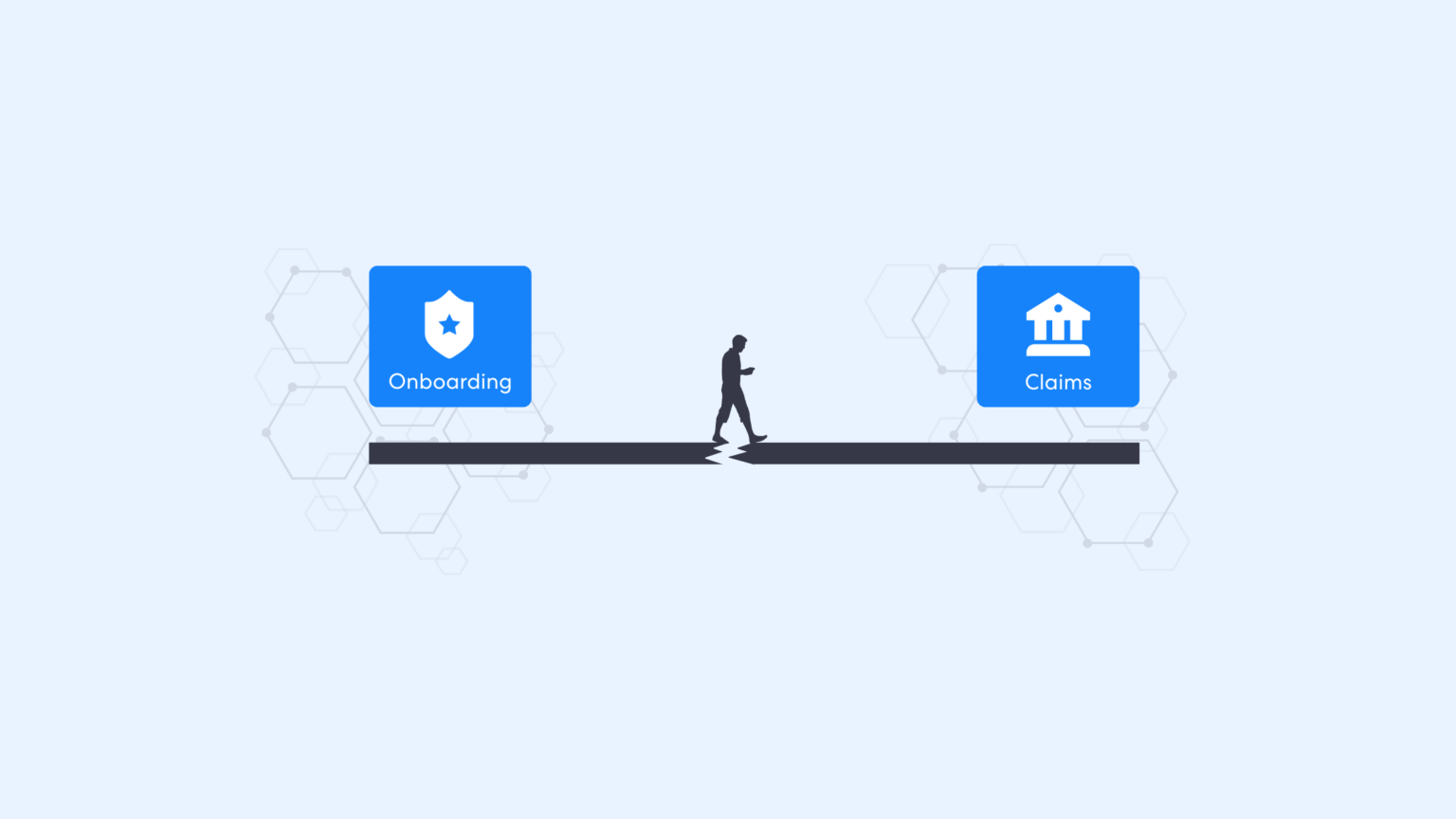 入职流程与理赔流程之间的脱节表明，保险欺诈防范为何在入职流程后失效，凸显了在理赔前进行保险欺诈检测和欺诈检查的必要性。