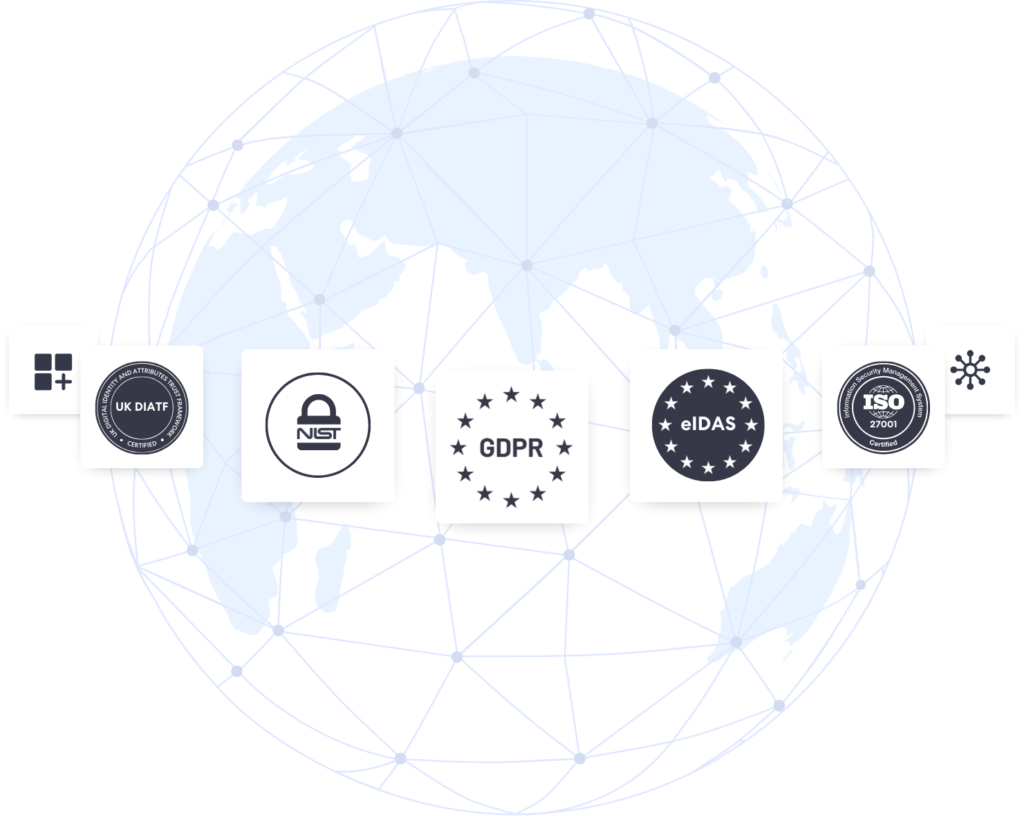 Meet Compliant Smart Form | Complycube Meet regulations cross borders with compliant kyc forms