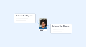 When enhanced due diligence requirements are needed