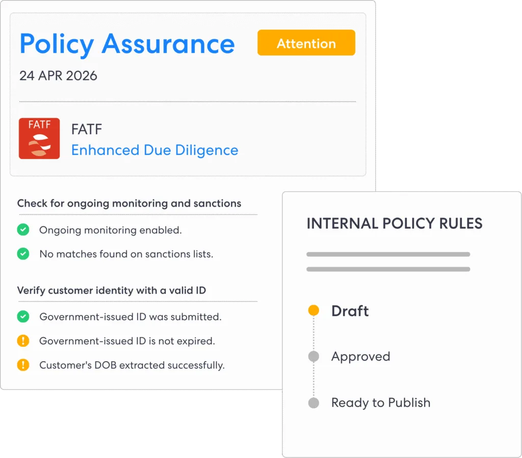 Dashboard card titled policy assurance with fatf enhanced due diligence status and checklists showing ongoing monitoring and policy rules | complycube | complycube