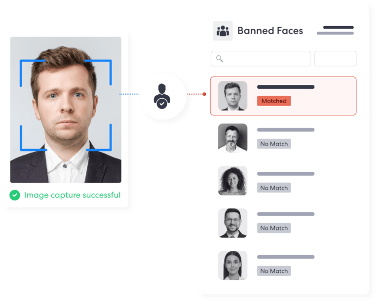 Face photo captured successfully and sent to Facial Blocklist feature; one match highlighted.