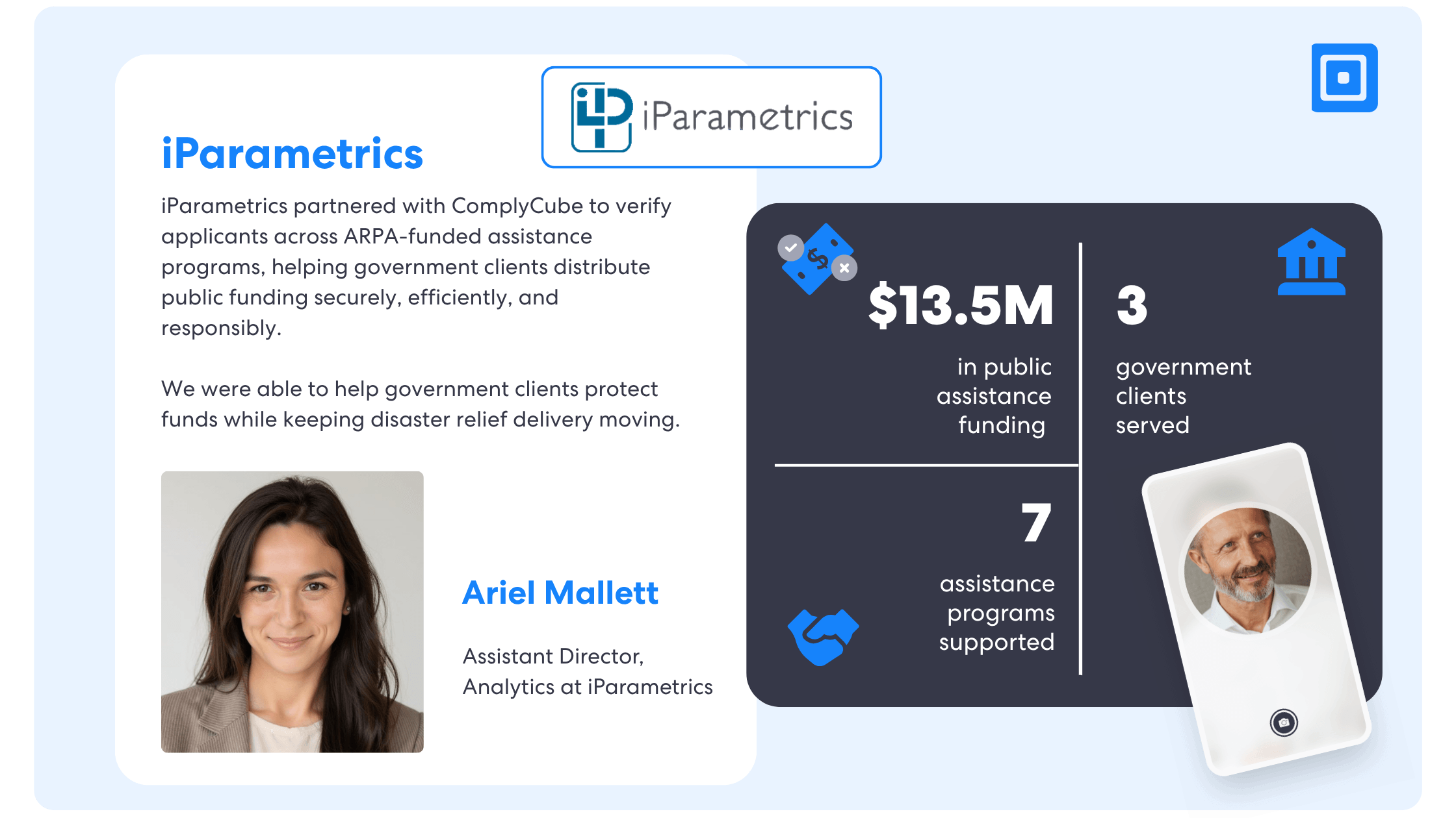 لوحة معلوماتية حول شراكة iParametrics تعرض صورة أرييل ماليت وسيرته الذاتية بجانب بطاقة إحصائيات تمويل داكنة.