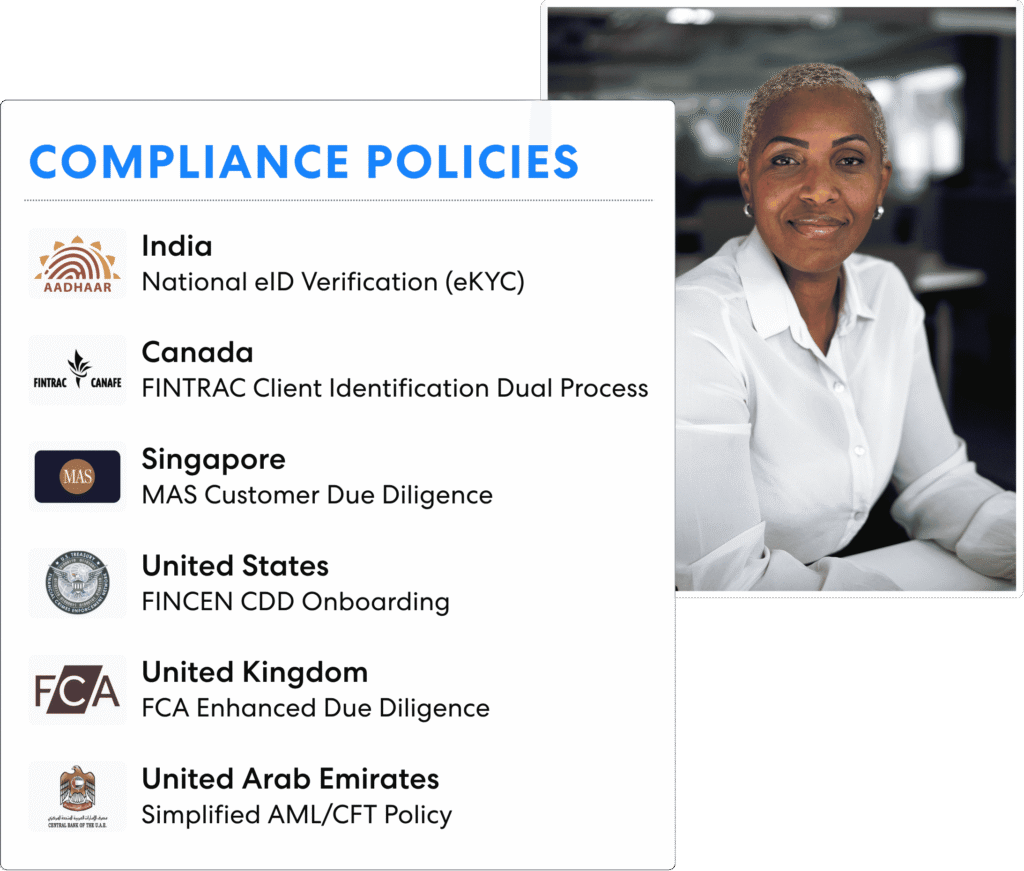 Kyc and aml policy assurance feature showcasing jurisdictions such as aadhaar fintrac and mas