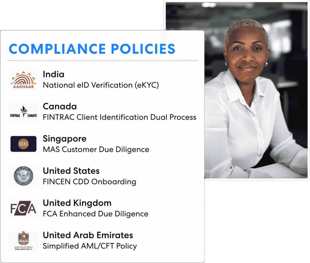 Kyc and aml policy assurance feature showcasing jurisdictions such as aadhaar fintrac and mas | complycube | complycube