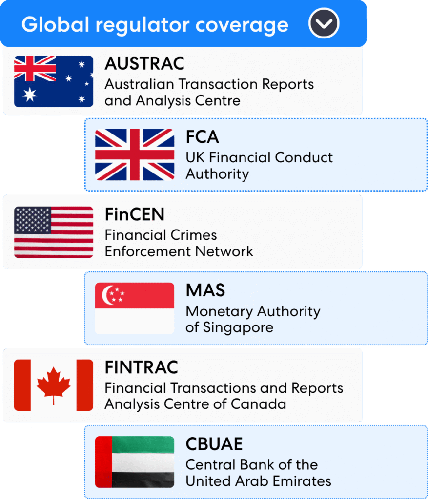 Complycubes regulatory coverage includes cbuae fca austrac and 250 more regions