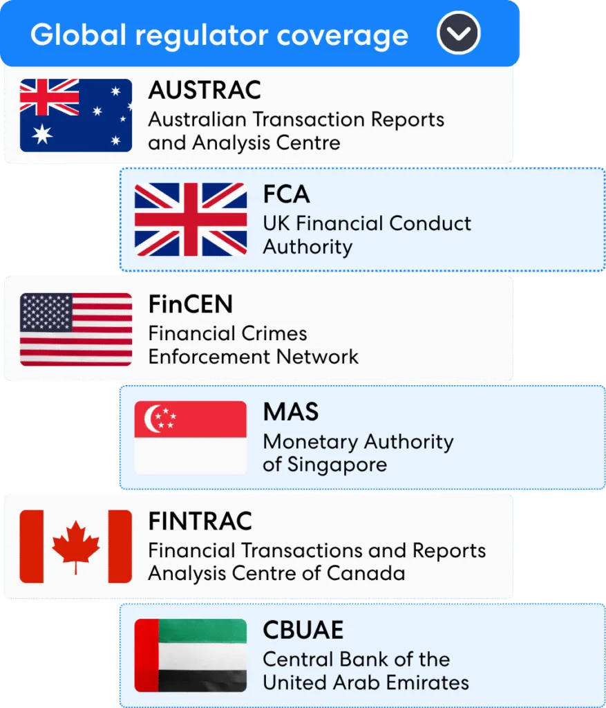 Complycubes regulatory coverage includes cbuae fca austrac and 250 more regions | complycube | complycube