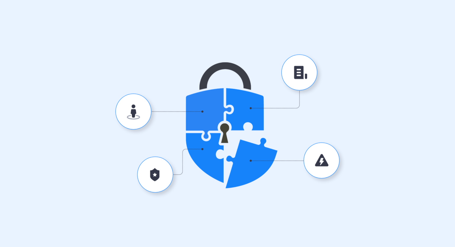 Customizable compliance solution illustrated as a puzzle lock showing modular compliance workflow solution design with customizable workflows for secure adaptive compliance systems