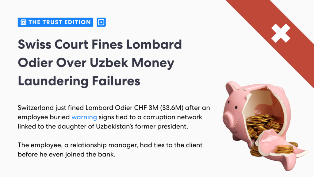 Schweizer Bank Lombard Odier droht Geldstrafe wegen Verbindungen zu usbekischem Geldwäschenetzwerk | complycube