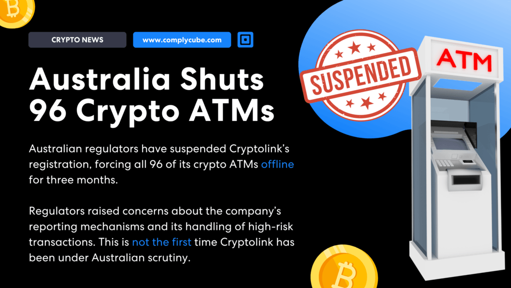 L'Australia chiude 96 sportelli automatici di criptovalute di Cryptolinks | Complycube Titolo principale | complycube'L'Australia chiude 96 sportelli automatici di criptovalute' con l'illustrazione di un bancomat e un timbro rosso 'Sospeso'.
