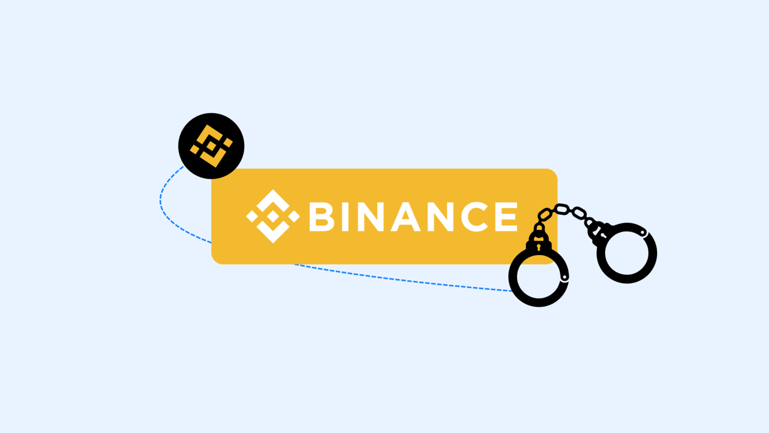 احتجاز موظفي شركة باينانس في الإمارات العربية المتحدة | كومبلاي كيوب شعار منصة باينانس في المنتصف مع أيقونة الأصفاد في أسفل اليمين | complycube