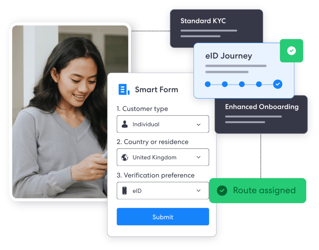 Smart Form Routing Visual | Complycube | Complycube A woman using a mobile device beside a floating form titled smart form with fields for customer type country and verification preferences and a blue submit button for custom workflows | complycube | complycube