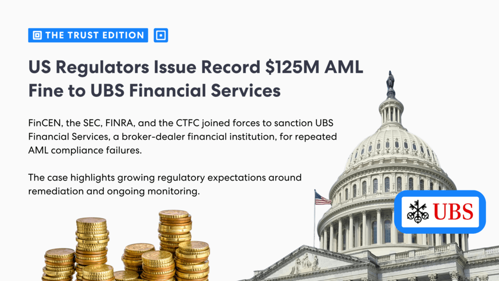 US-Regulierungsbehörden verhängen Rekordstrafe von 5 Millionen Pfund gegen UBS Financial Services wegen Verstoßes gegen Geldwäschebestimmungen | Complycube Grafik zur Bekanntgabe der Rekordstrafe gegen UBS wegen Geldwäscheverstößen: UBS Financial Services neben dem US-Kapitol; Hervorhebung der Maßnahmen durch US-Regulierungsbehörden aufgrund wiederholter Verstöße gegen die Geldwäschebestimmungen | complycube