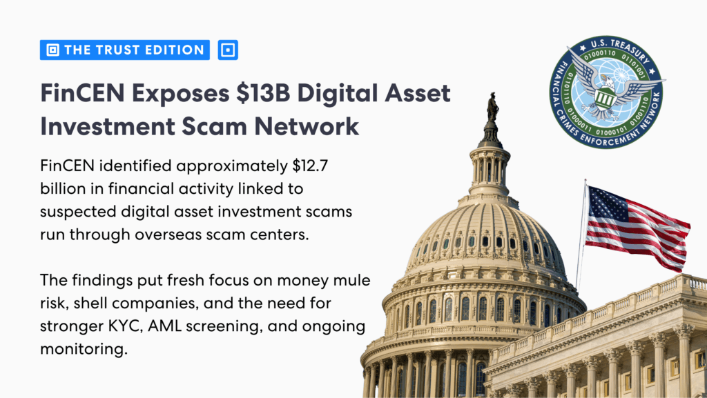 FinCEN deckt Betrugsnetzwerk für digitale Anlagen auf und liefert weitere Informationen | complycube