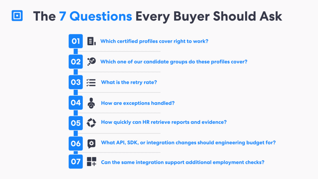 Buyer checklist infographic for evaluating right to work compliance software covering completion rates retries evidence retrieval integrations and wider employment checks | complycube