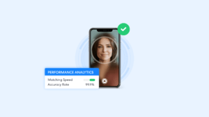 Smartphone showing a facial recognition scan with a green check mark overlaid performance metrics banner reading performance analytics and matching speed accuracy rate 99 9 | complycube