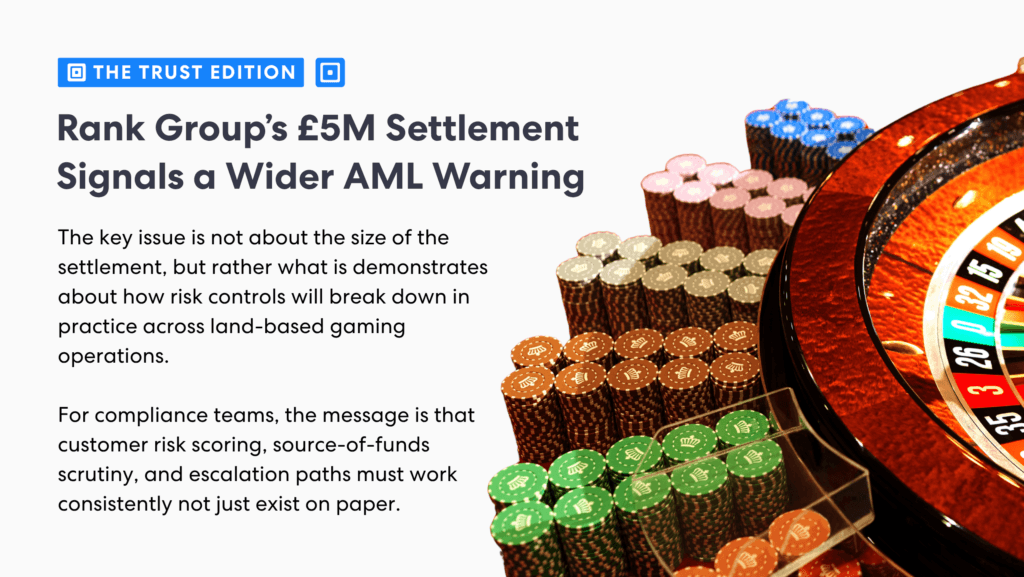 Rank Groups £5m Settlement Signals a Wider Aml Warning | Complycube Rank group pays £5m in settlement signaling a larger land based casino aml failure warning | complycube