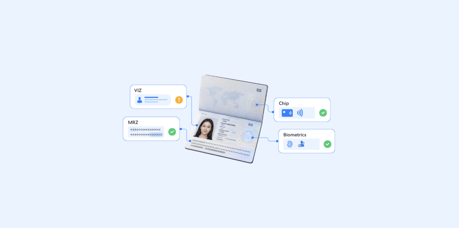a Developers Guide to Mrz Verification | Complycube Mrz verification header showing a passport connected to viz chip and biometric verification signals | complycube