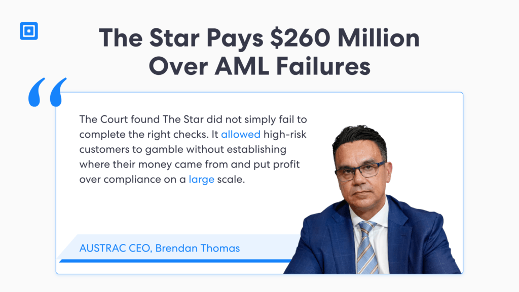 Quote from austrac ceo brendan thomas in light of star casino 0 m fine | complycube